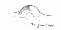 the glassed tube